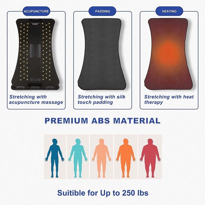 Remedy Health Therma-Stretch Infared Heating Pad Wellness, , on-hover image number null
