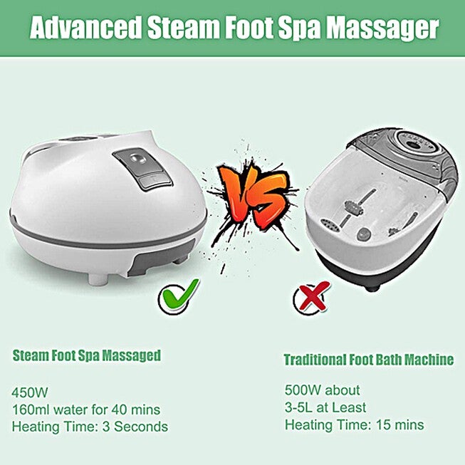 Therma Spa Double Foot Massager Wellness, , alternate image number null