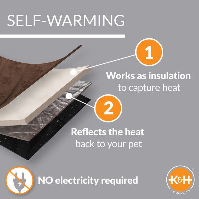 Self-Warming Hooded Kitty Cat Bed, , on-hover image number 1