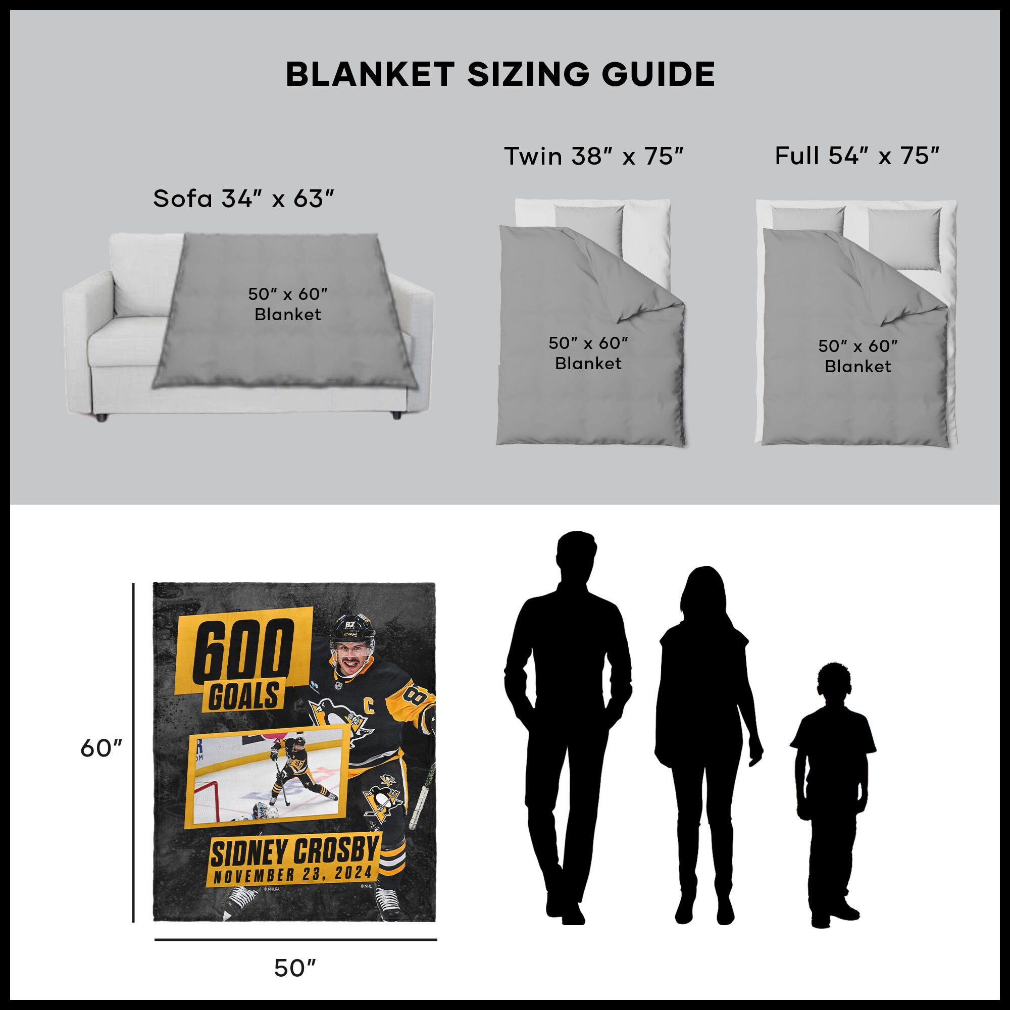 Pittsburgh Penguins Sidney Crosby NHL 600 Goal Milestone Silk Touch Sherpa Throw Blanket 50x60 Inches, BLACK, alternate image number 5