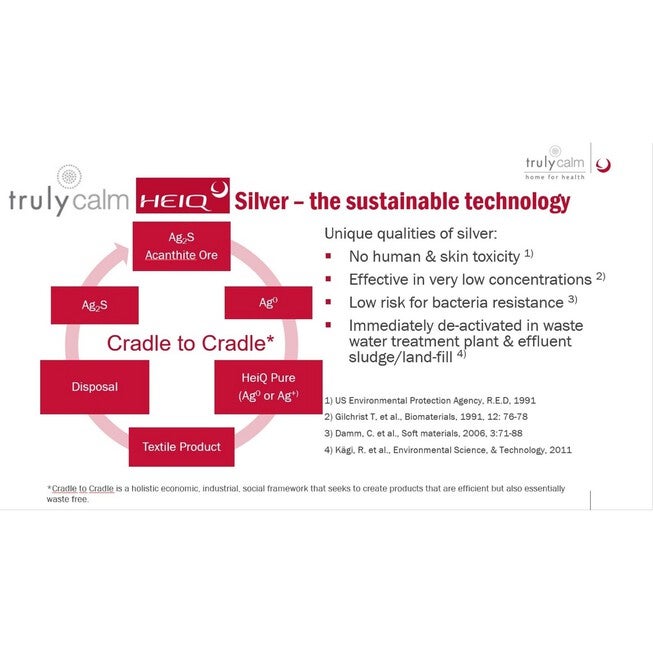 Antimicrobial 3 Piece Duvet Set, , alternate image number 4