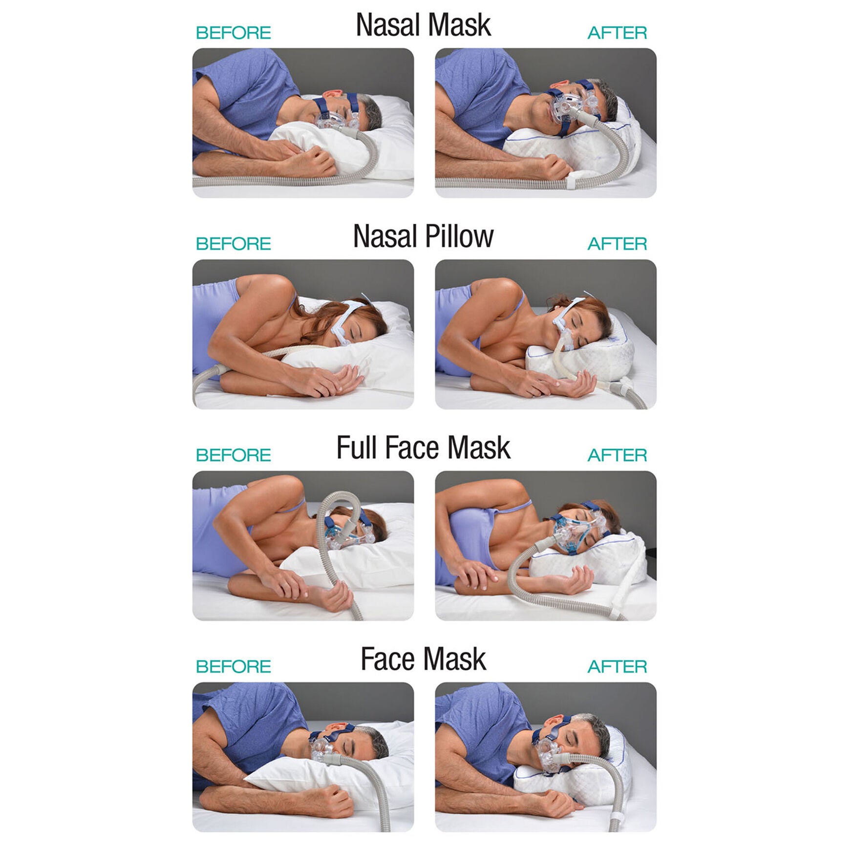 Contour CPAP Max Pillow, , alternate image number 4