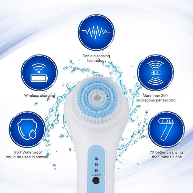 Ultrasonic Facial Brush, , alternate image number 9