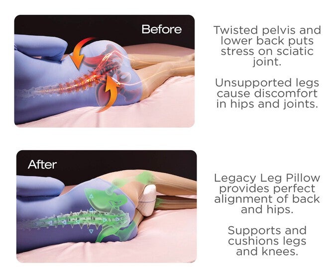 Contour Legacy Leg Pillow, , alternate image number null