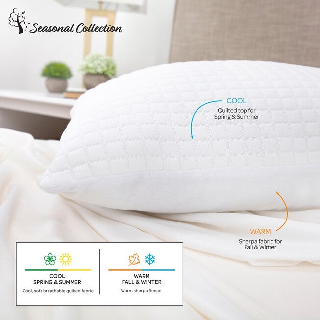 SensorPEDIC All Seasons Reversible Fiber Bed Pillow, , alternate image number null