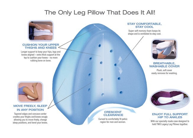 Contour Legacy Leg Pillow, , alternate image number null