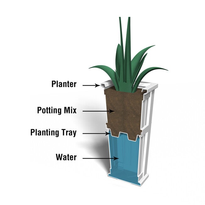 Cape Cod 32 inches Tall Planter, , on-hover image number 1