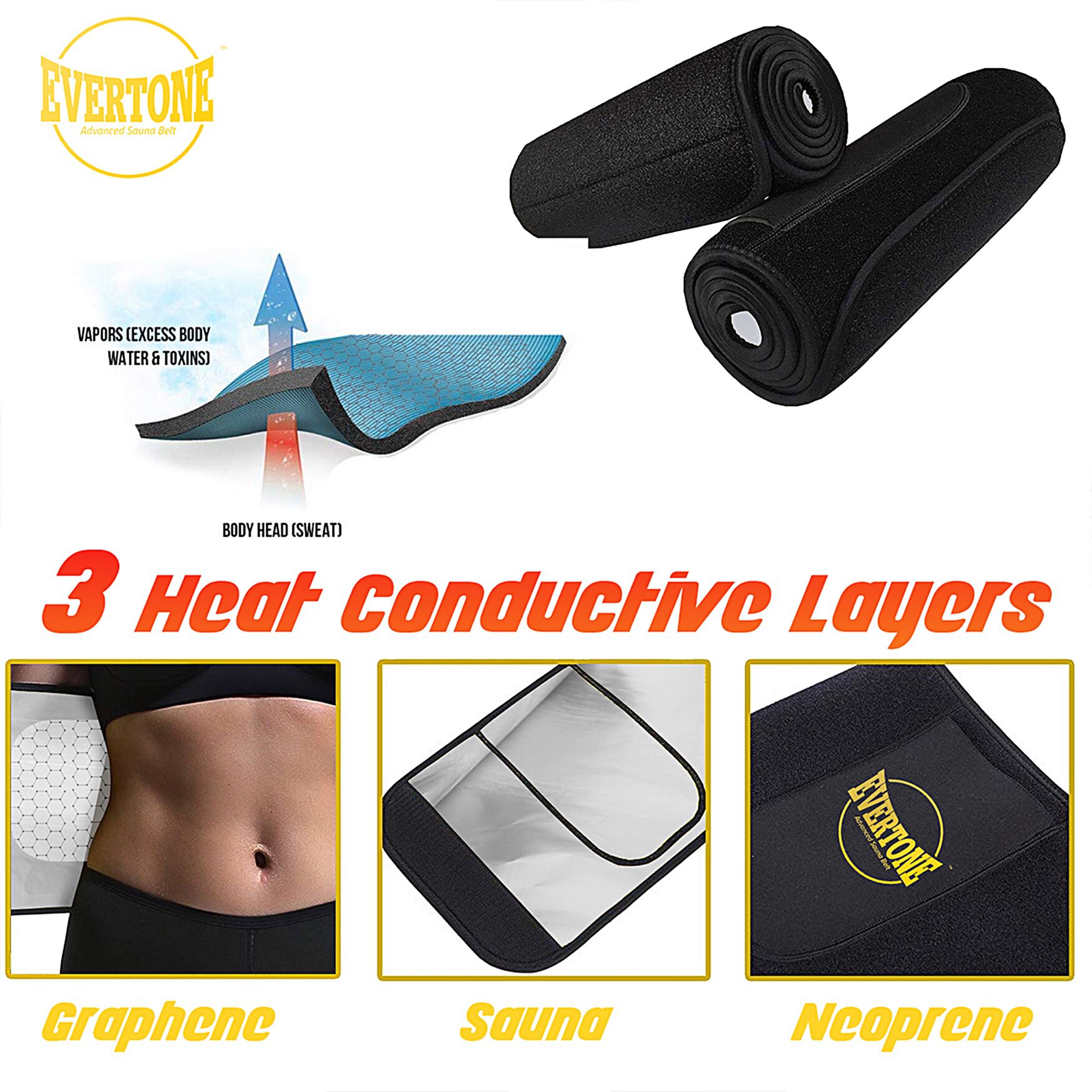 Advanced Sauna Belt Wellness, , alternate image number 2