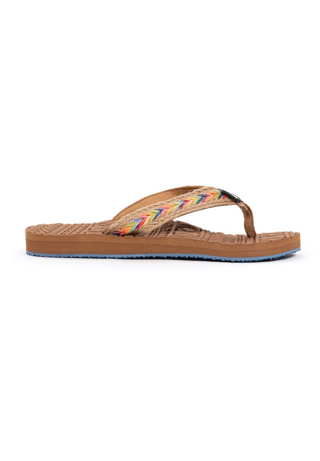 Shore Vacation Sandals, , alternate image number null