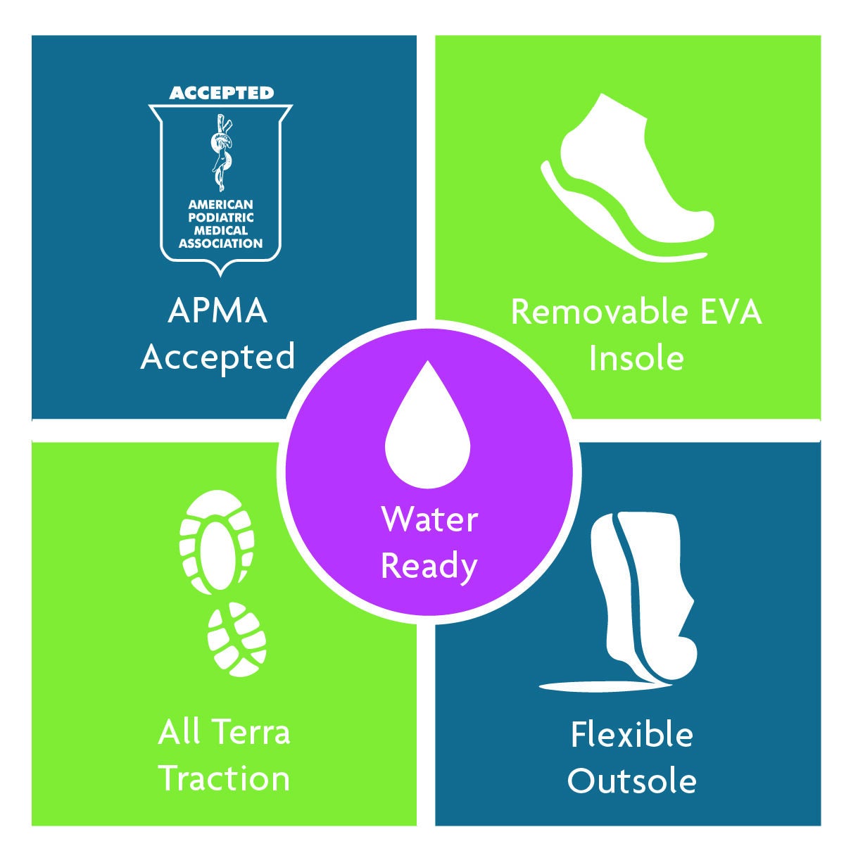 Tahoe Water Ready Slip On Sneaker, LT GRY STONE BLUE, alternate image number 7