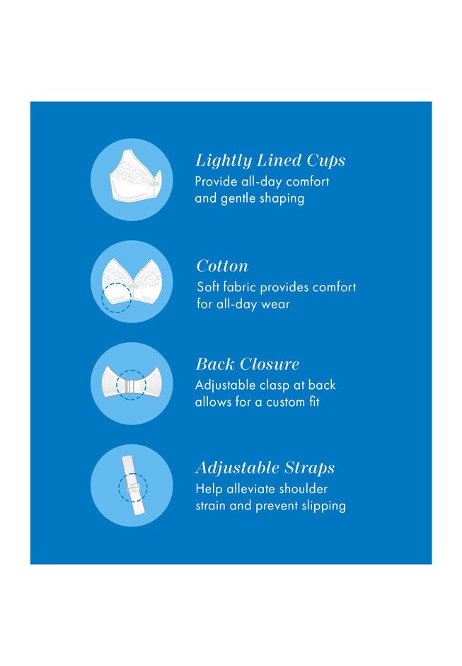 Bestform 5006233 Floral Trim Wireless Cotton Bra With Lightly-Lined Cups, , alternate image number null