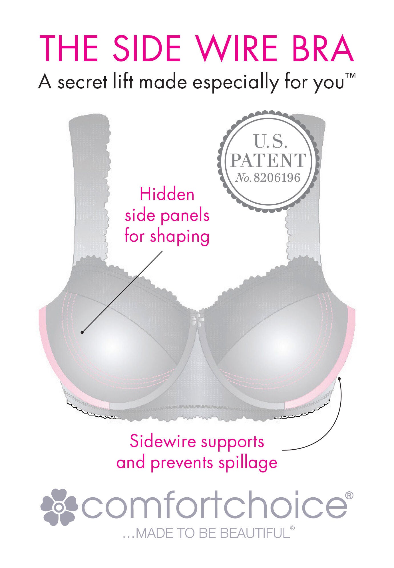 Side Wire Lace Bra Catherines