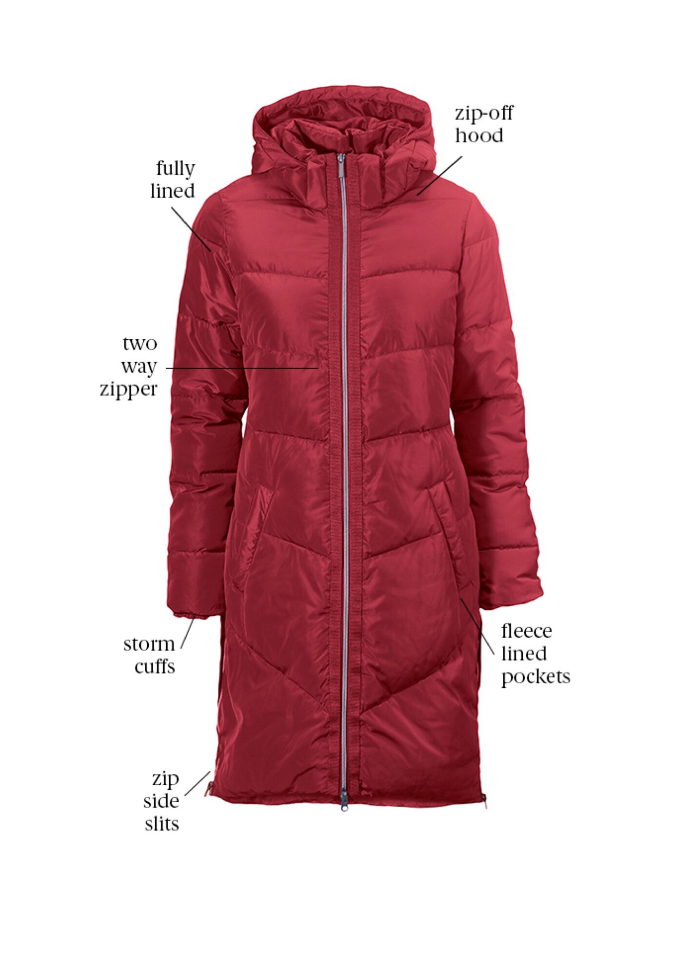 Winter coats outlet at catherines