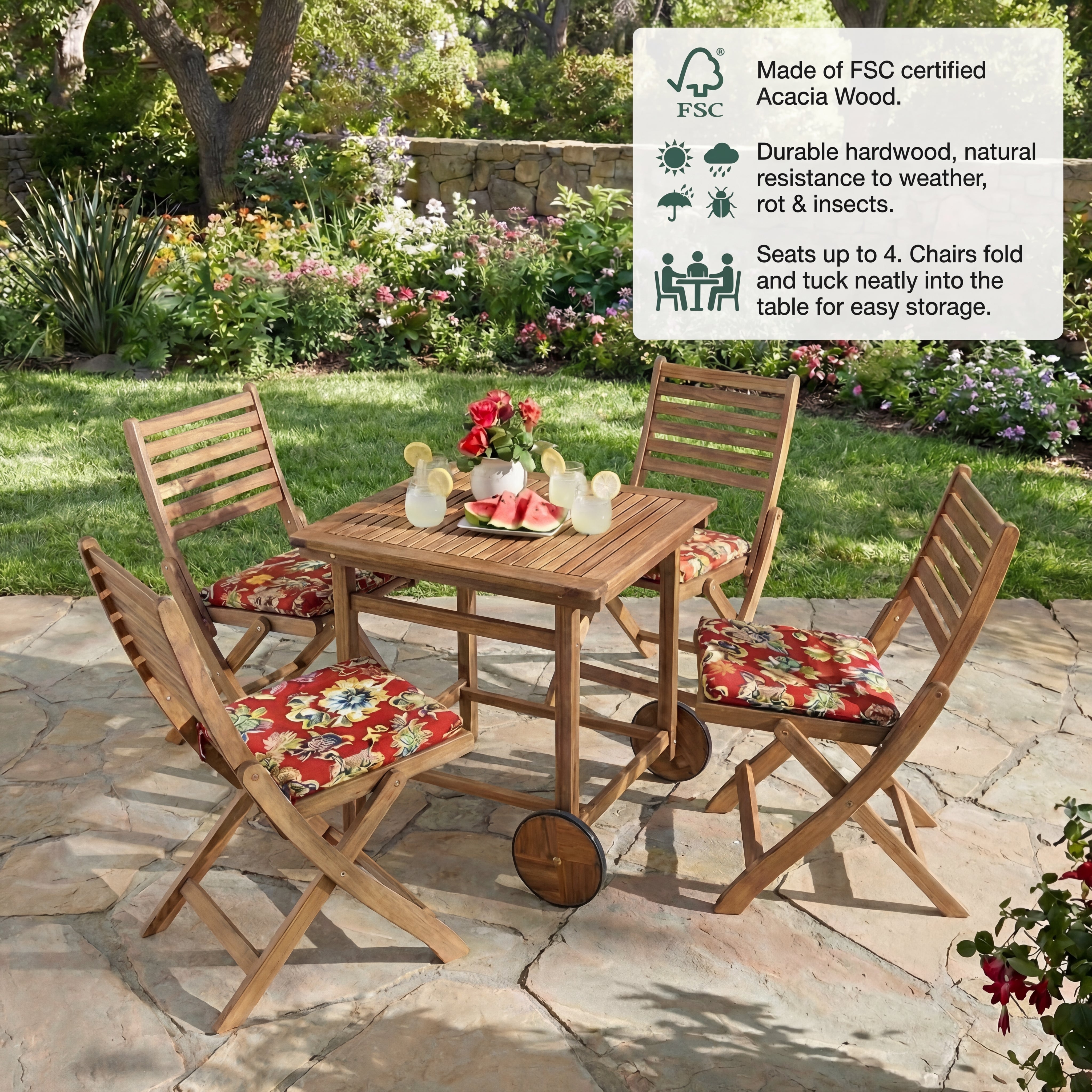 null image number null