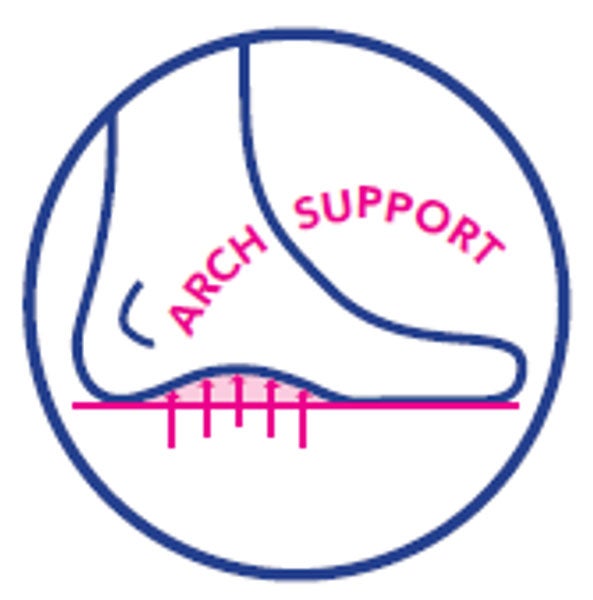 The Kirby Arch Support Flat image number 5