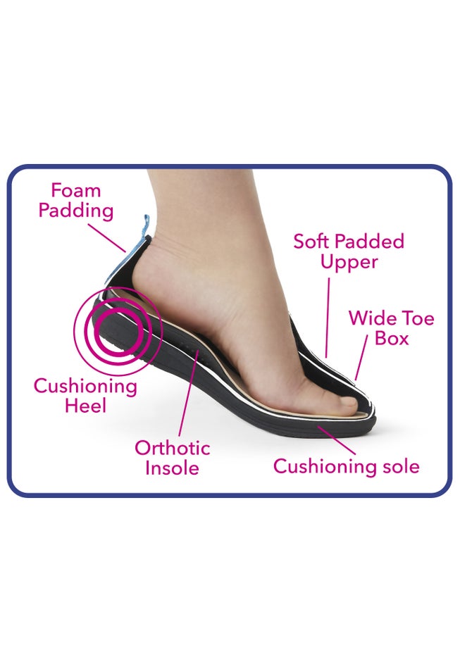 The Bryce Orthotic Sling image number 8