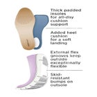 The Wendy Slip On Mule image number null