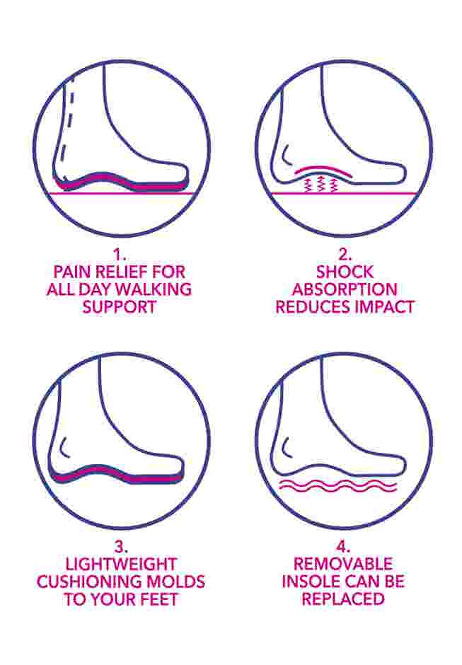 The Brinny Orthotic Shootie image number 10
