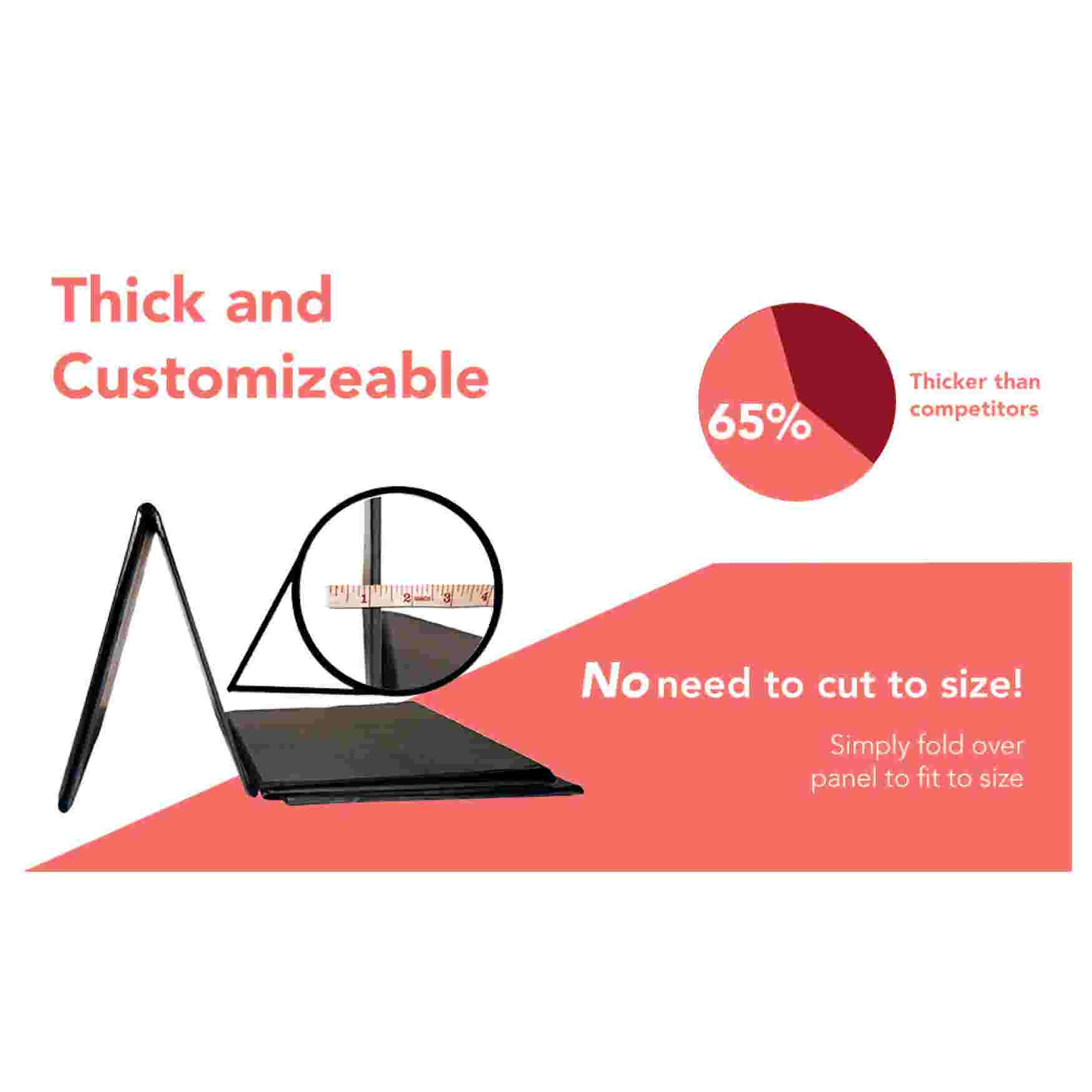 A diagram showing a thick, customizable sofa cushion support with text about its size and thickness.