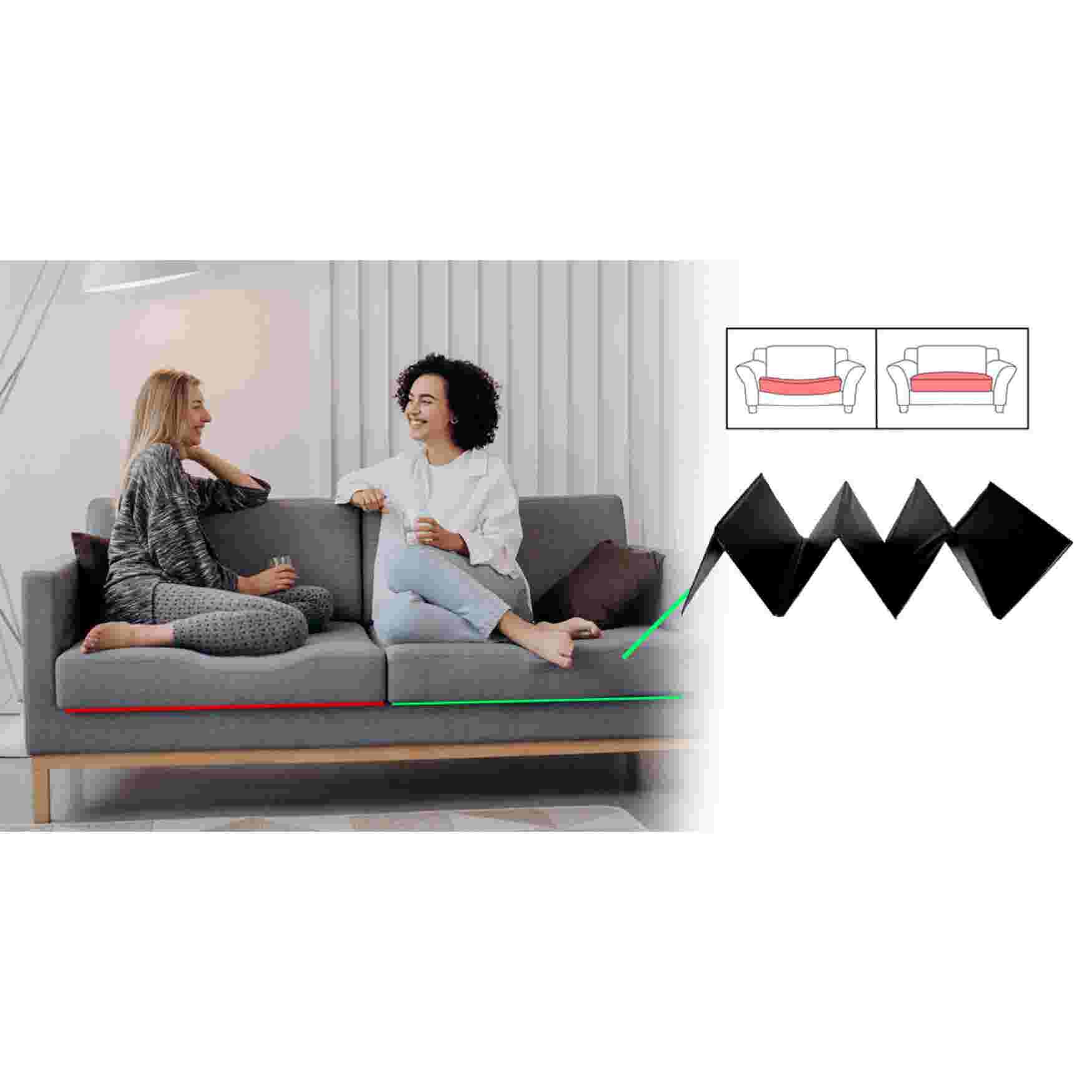 Two women sitting on a sofa with a cushion support, illustrating its use.