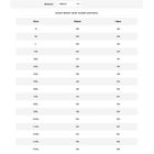 Brief Power Mesh Firm Control 2-Pack image number null