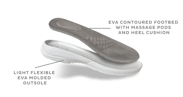 The Tracie Slip On Mule image number 6