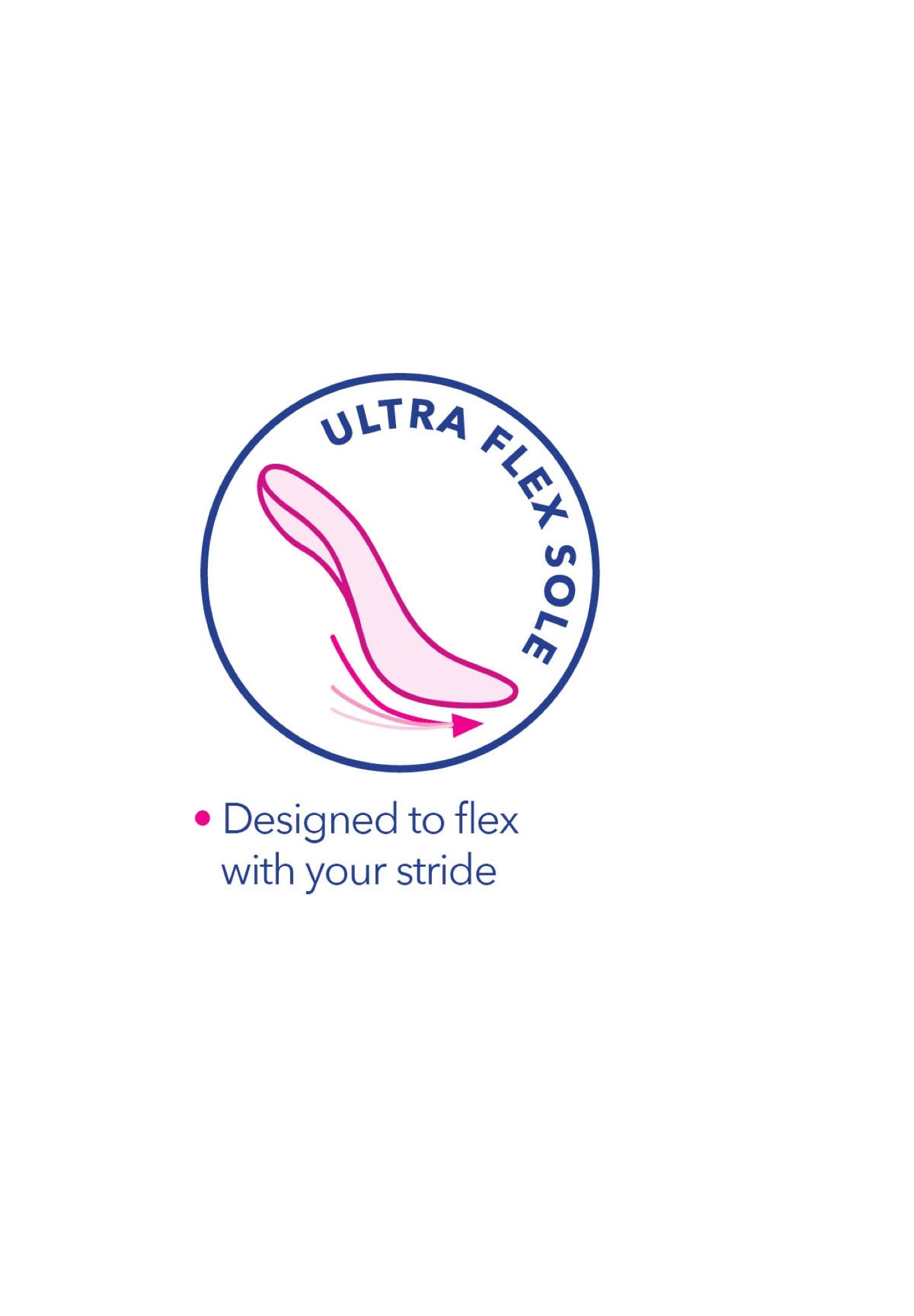 The Kit Flat image number 12