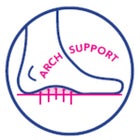 The Zema Arch Support Sling image number null