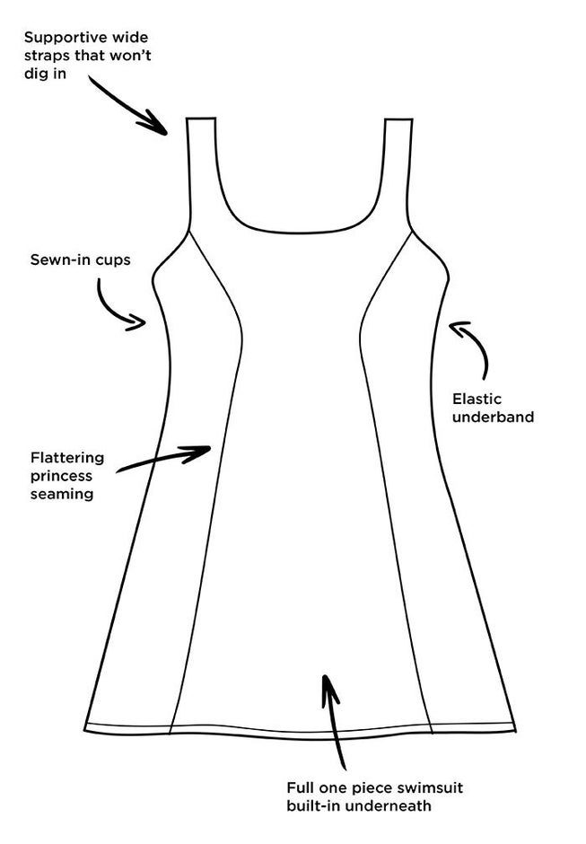 Chlorine Resistant Tank Swimdress image number 4