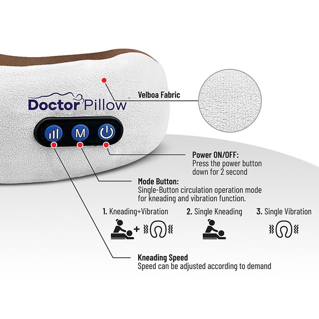 Thera Neck Pillow Massager by Doctor Pillow image number 4