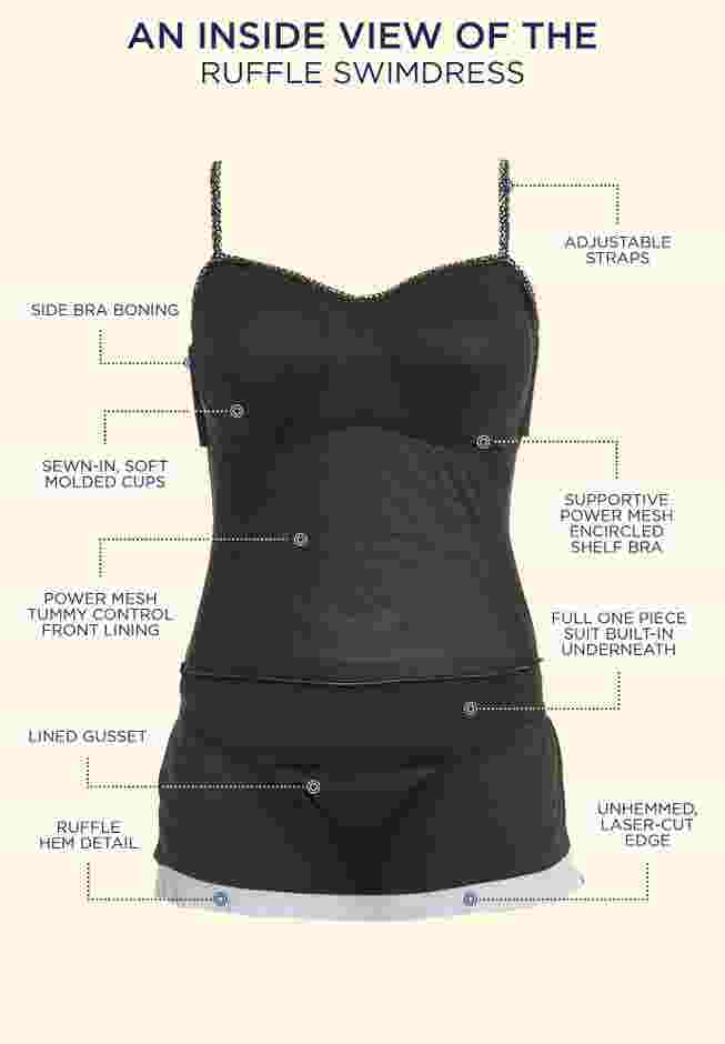 Ruffle Swimdress image number 3