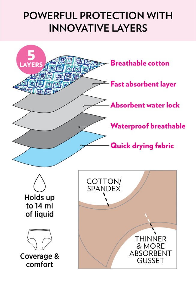 Cotton Spandex Incontinence Brief 2-Pack image number 4