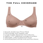 The Full Coverage - Mesh image number 10