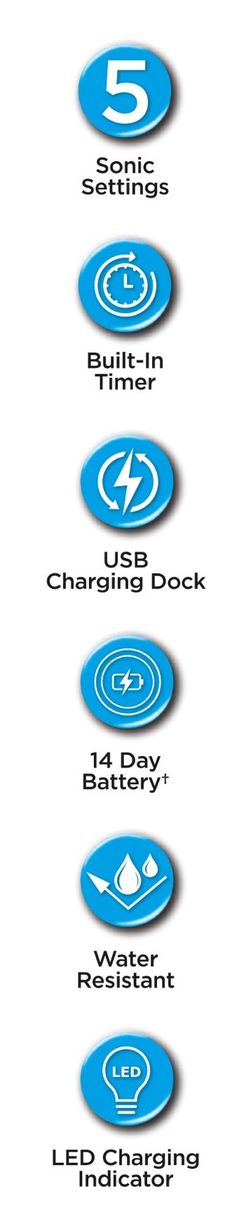 Miracle Smile® Ultra-Sonic Toothbrush image number 6