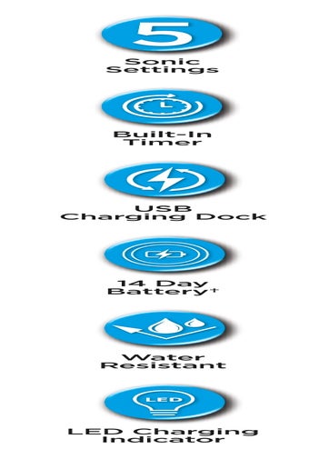 Miracle Smile® Ultra-Sonic Toothbrush image number 6