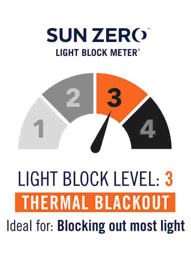 Sun Zero Blackout Greenwich Grommet Panel image number 2