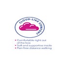 The Abigail Slip On Sandal image number null