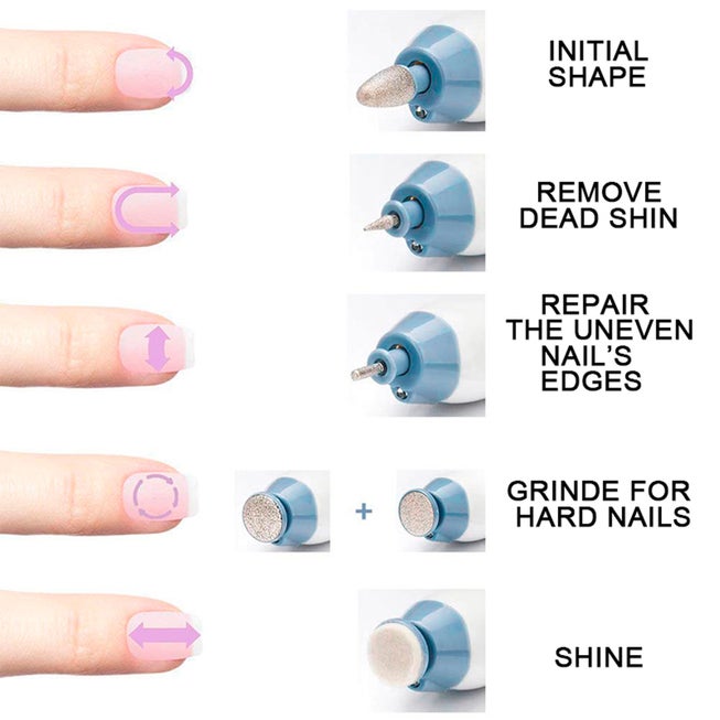 IGIA Platinum Nails 6-In-1 Nail Clipper image number 6