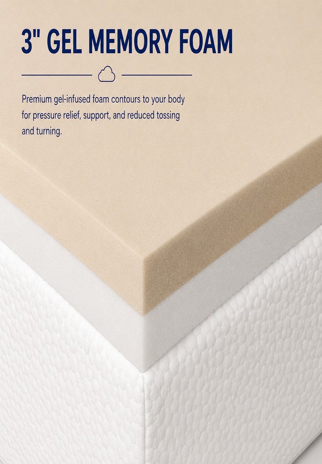 3" Gel Memory Foam Mattress Topper with Velour Cover image number 6