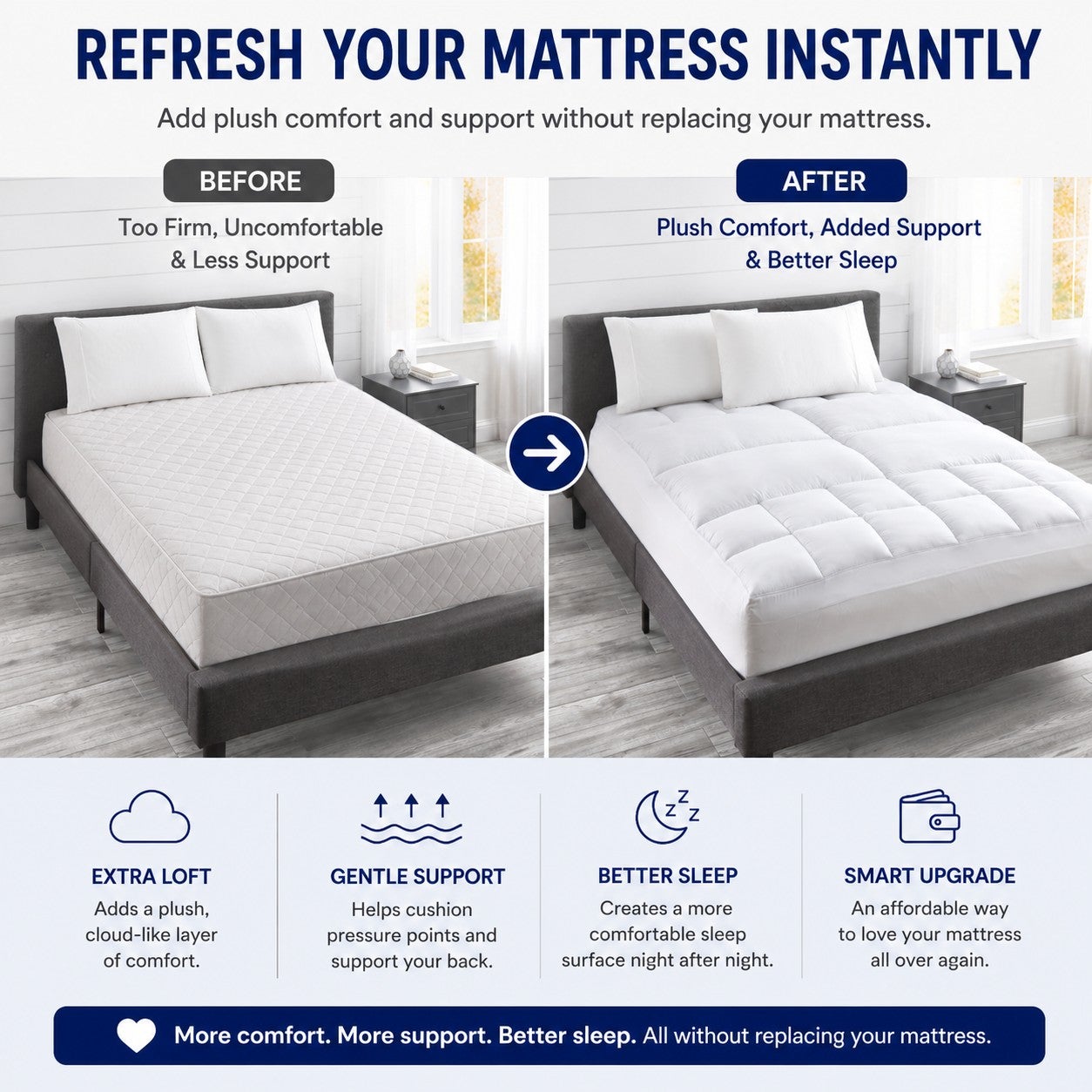 Lumbar Support Mattress Topper image number 1