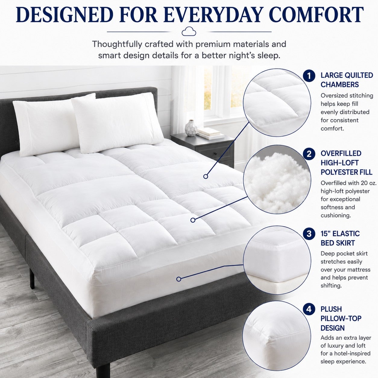 Lumbar Support Mattress Topper image number 2