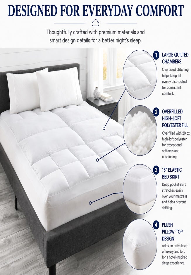 Lumbar Support Mattress Topper image number 2