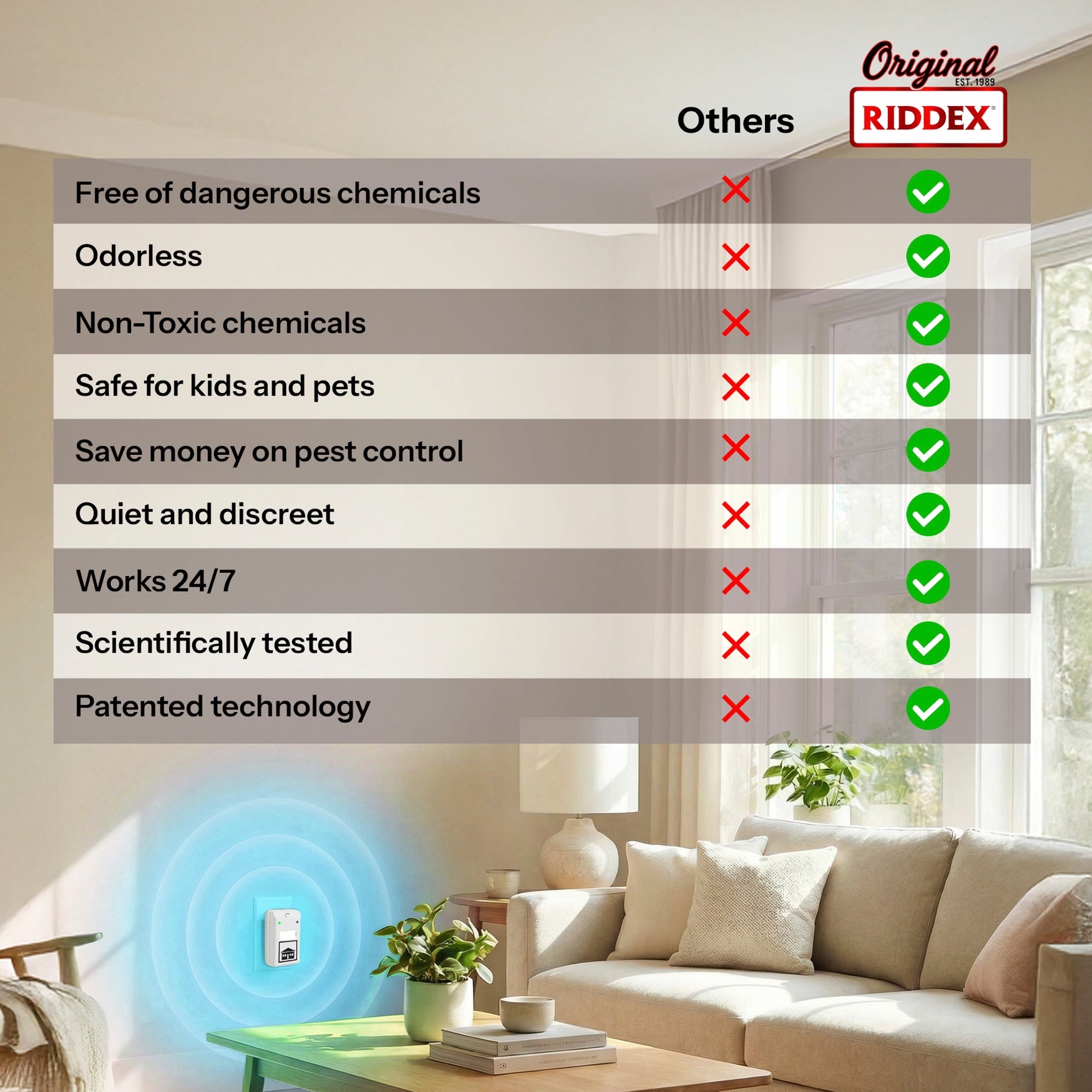 Riddex&reg; Plus Electromagnetic Pest Repeller image number 7