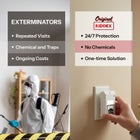 Riddex&reg; Plus Electromagnetic Pest Repeller image number null
